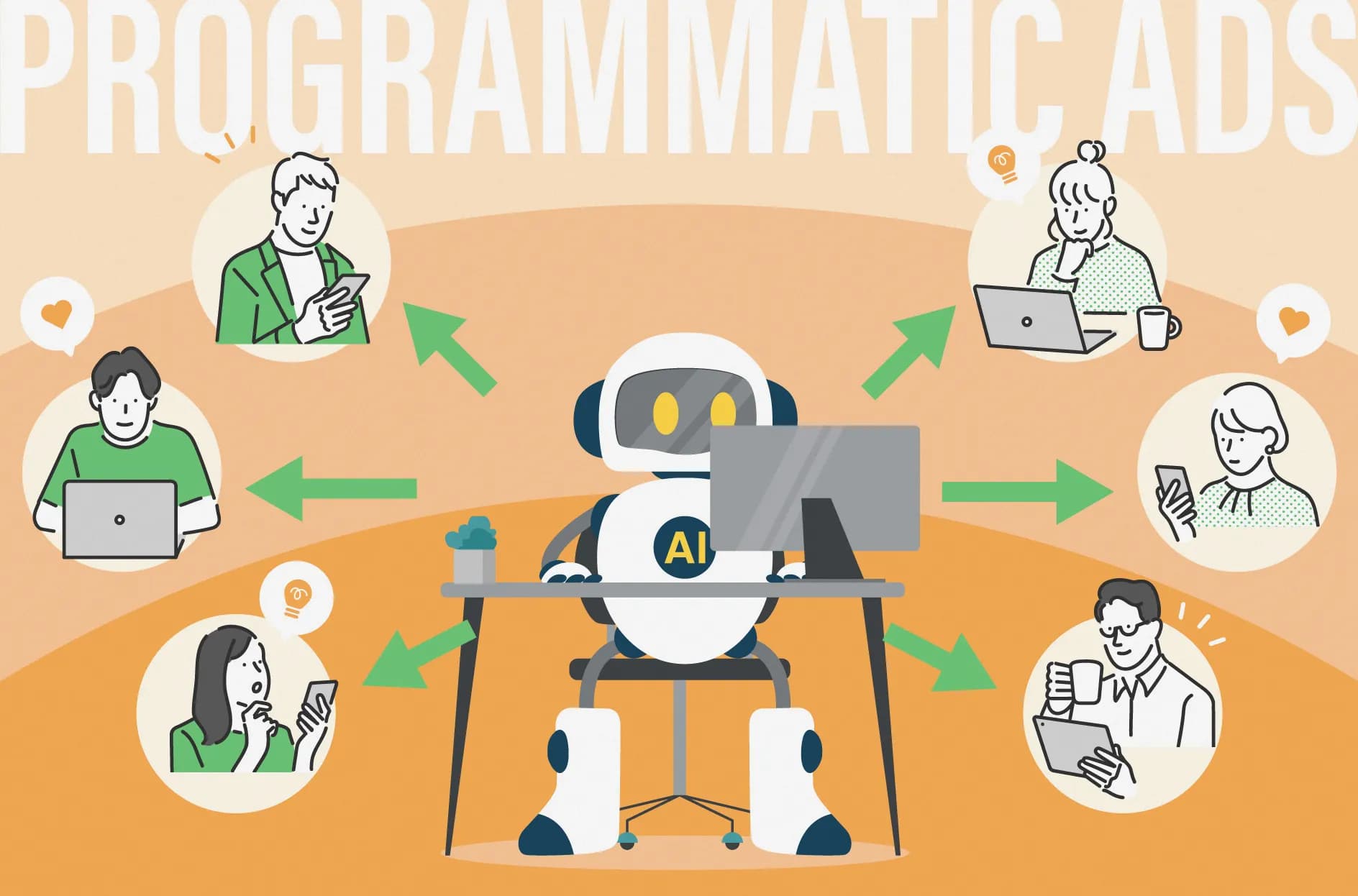 プログラマティック広告とは?運用型広告との違い・種類・具体例
