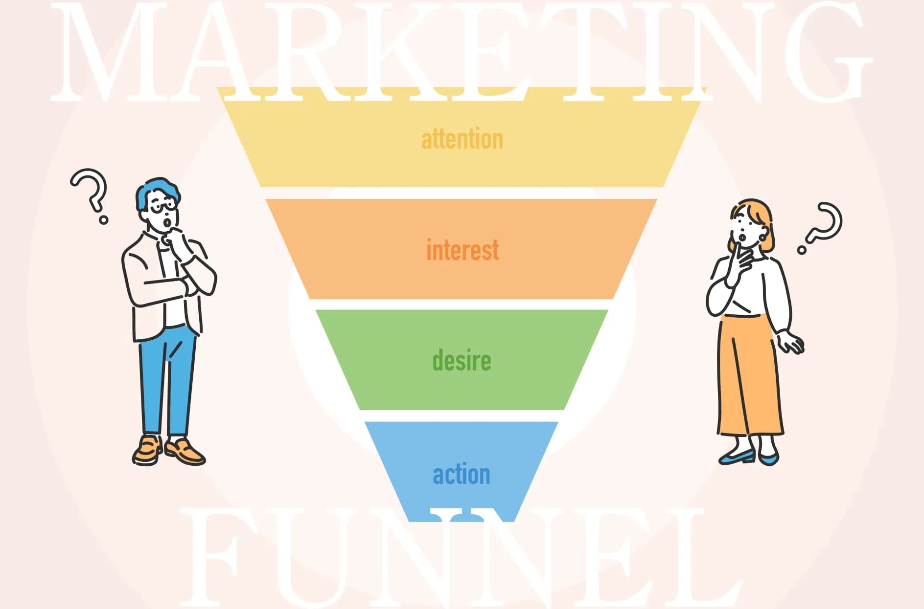 マーケティングファネルとは?活用例や種類をわかりやすく紹介