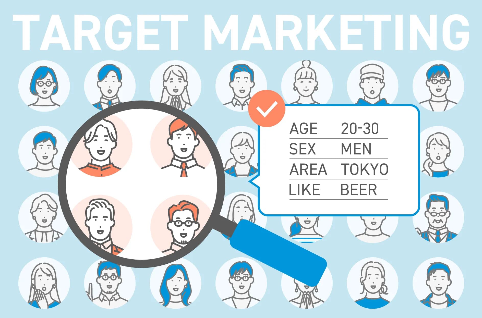 ターゲットマーケティングとは?メリットや実施方法を解説