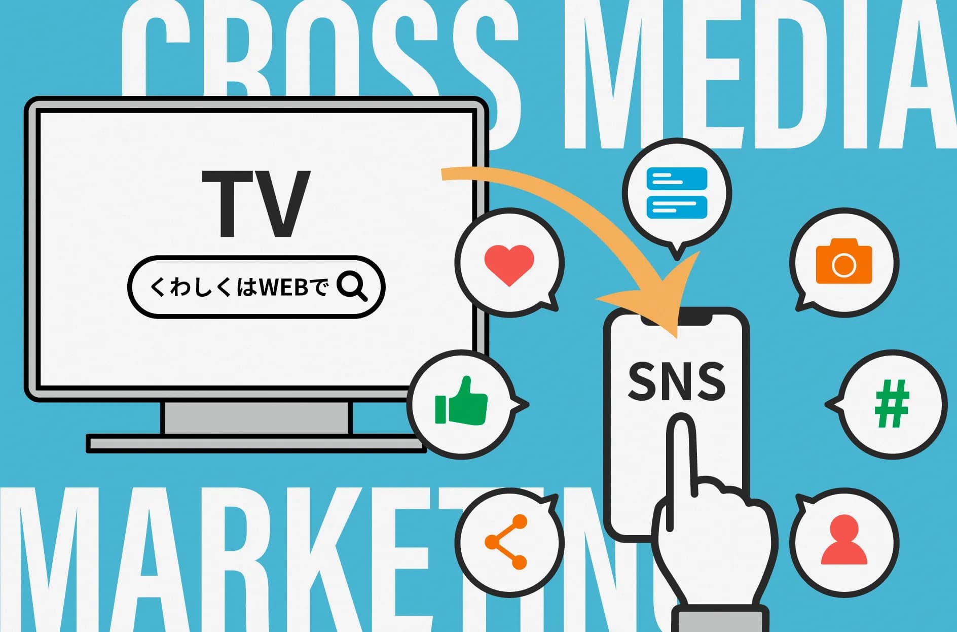 クロスメディアマーケティングとは?事例をもとに組み合わせ方の成功術を考察
